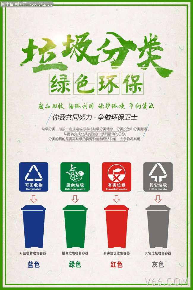 “先有鸡先有蛋”？垃圾分类凸显厨余垃圾产能不足